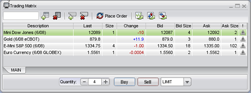 Trading Matrix