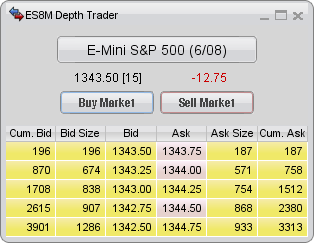 Depth Trader