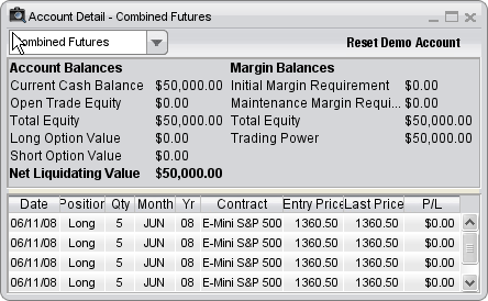 Account Detail